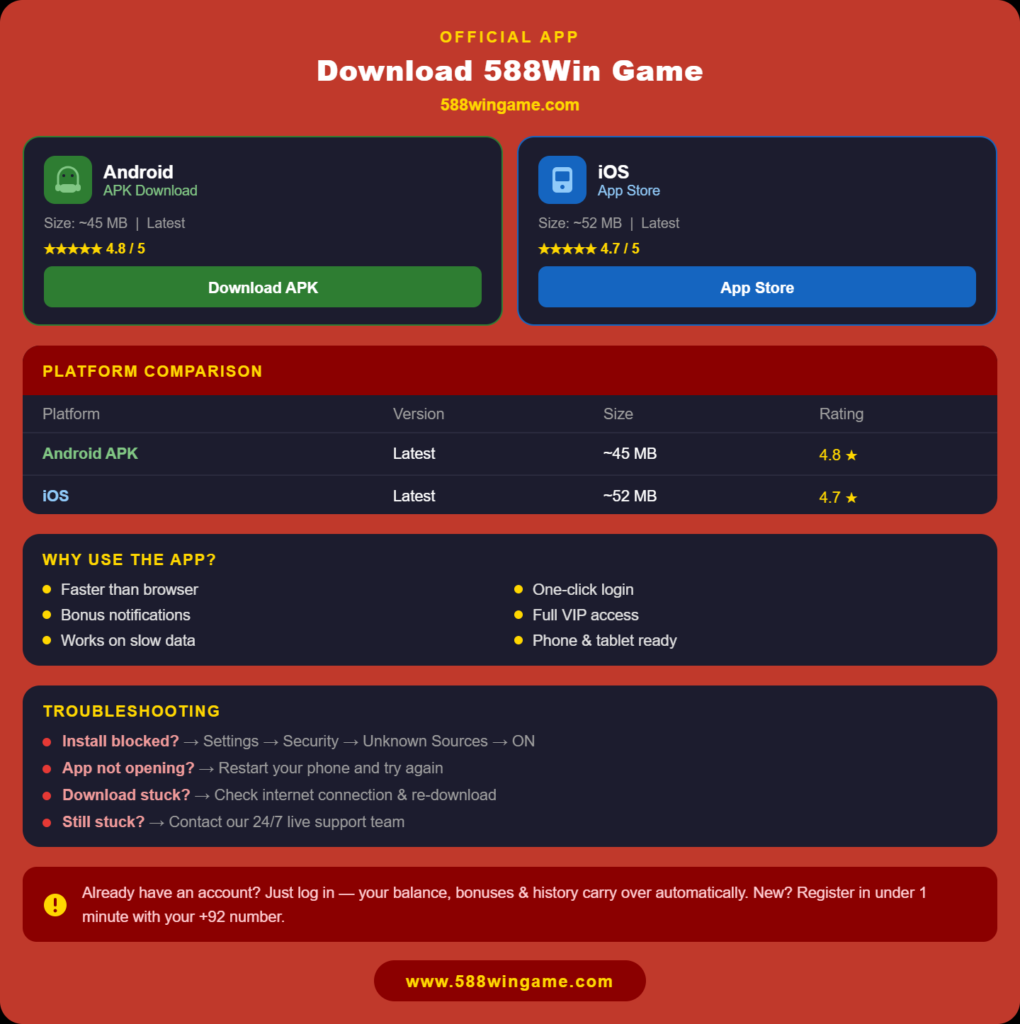 Download 588Win Game 2026